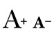 change text size